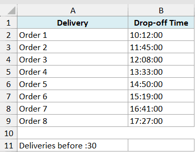 ex6 data: Excel table showing Delivery names in column A and Drop-off Time timestamps in column B