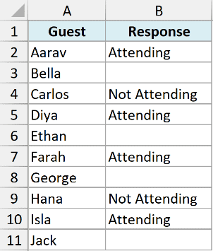 ex6 data showing a Guest list in column A and Response status in column B, including several blank cells