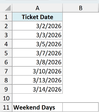 ex6 dataset showing a column of Ticket Date values from March 2026 and a label for Weekend Days in cell A11