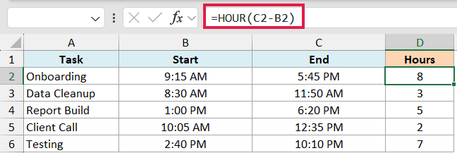 Excel formula =HOUR(C2-B2) in the formula bar, calculating the hour difference between start and end times in a table