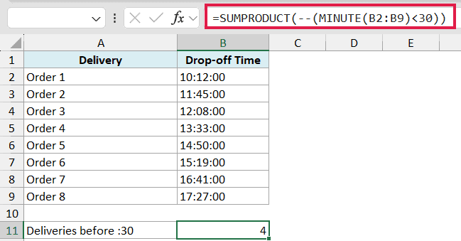 Excel formula =SUMPRODUCT(--(MINUTE(B2:B9)<30)) in formula bar counting deliveries with minutes before 30