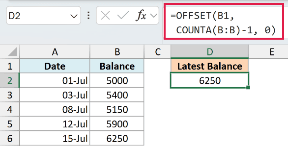 Excel formula =OFFSET(B1, COUNTA(B:B)-1, 0) highlighted in the formula bar to retrieve the last value in column B