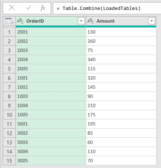 Every CSV in the C:\Reports folder combined into one table