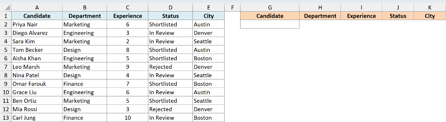 ex7a dataset in Excel showing a candidate list with columns for department, experience, status, and city