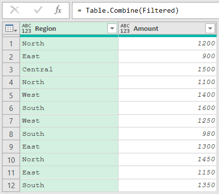 Each table filtered for a non-null Amount, then combined into 12 rows