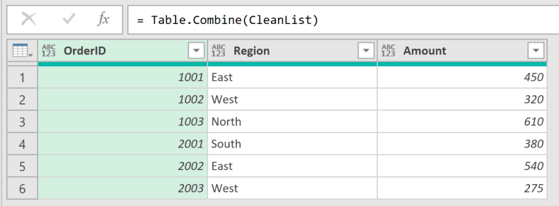 Table3 errors out and is skipped; the rows from Table1 and Table2 still combine