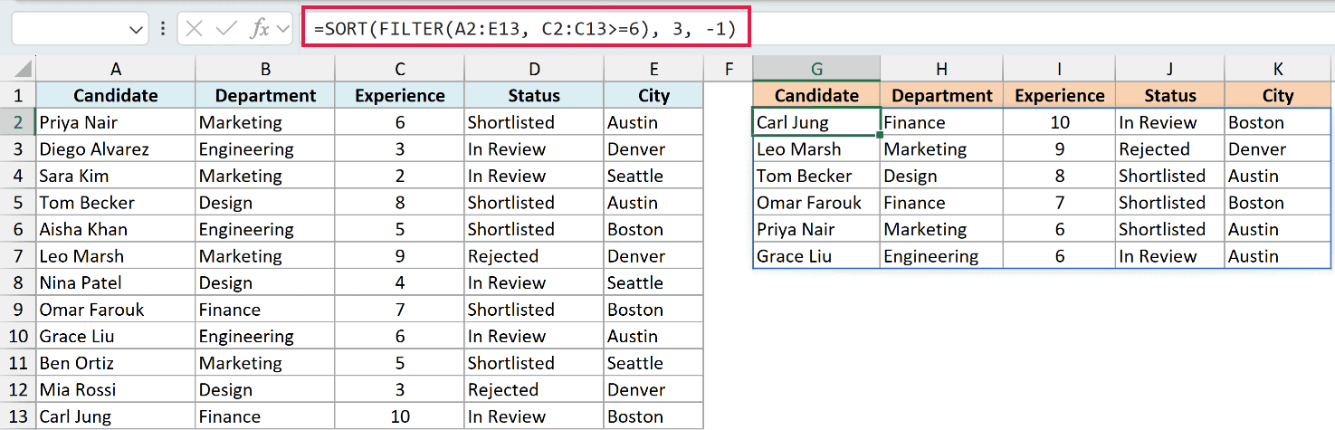 Excel formula bar showing SORT and FILTER functions to return and sort candidate data in descending order