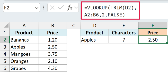 VLOOKUP with TRIM wrapped around the lookup value returning the correct price of 2.50