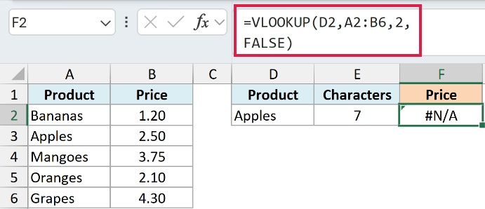 VLOOKUP returning #N/A because the lookup value has a trailing space, with a LEN character count of 7 revealing it