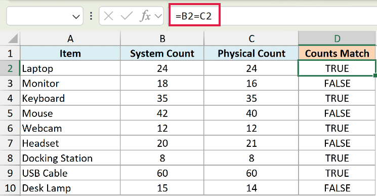 Excel formula =B2=C2 in the formula bar, showing TRUE or FALSE results in column D comparing system and physical counts