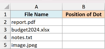 Excel dataset showing a list of filenames in column A and empty cells in column B for finding the position of a dot