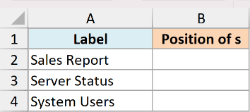 Excel dataset with Label in cell A1 and Position of s in B1, listing Sales Report, Server Status, and System Users