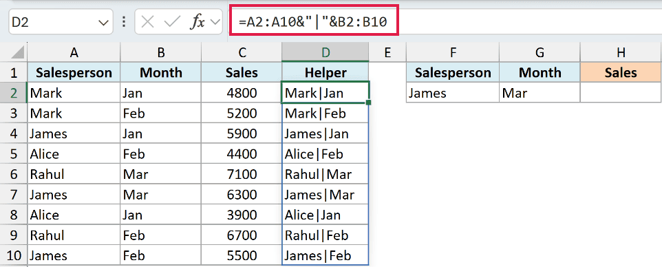 Helper column formula joining the salesperson and month with a pipe separator, spilling down the column