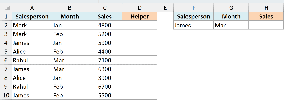 The same sales dataset with an empty helper column added next to it and the two lookup criteria entered in separate cells