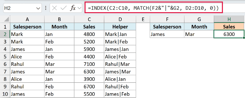 INDEX MATCH formula looking up the combined salesperson and month text in the helper column and returning the matching sales value