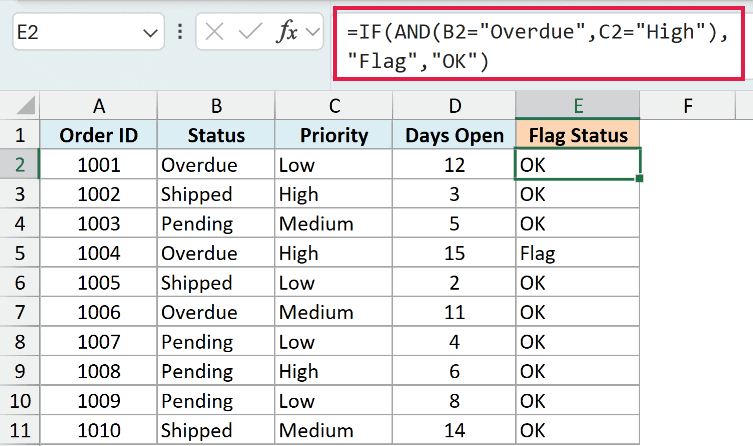 IF function with AND in Excel flagging only the order that is both overdue and high priority