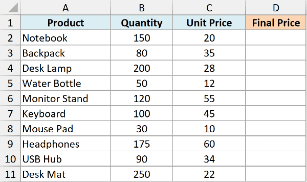 Excel table with columns for Product, Quantity, and Unit Price, with an empty Final Price column for IF function data