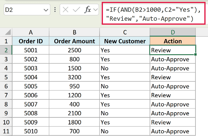 Excel formula bar showing an IF function with AND logic to determine order actions based on amount and customer status