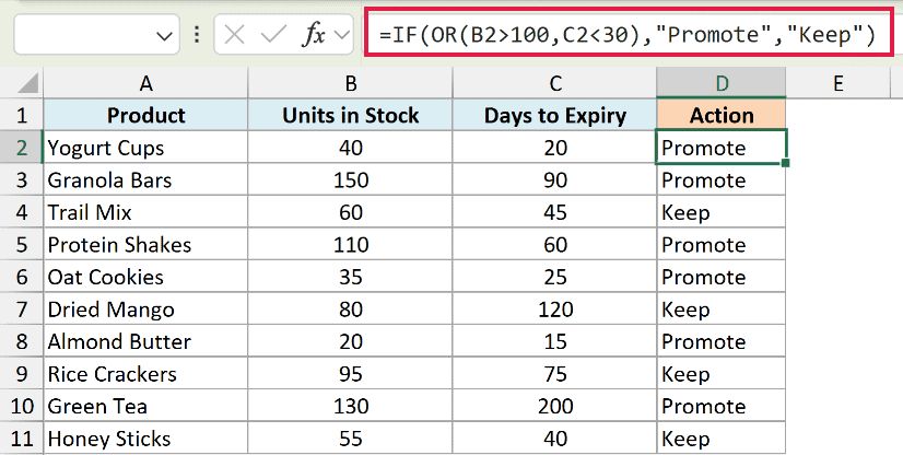 Excel formula bar showing IF OR function =IF(OR(B2>100,C2<30),"Promote","Keep") applied to product inventory data