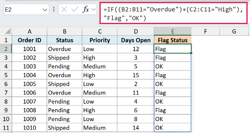 Single dynamic array formula in Excel that adds two conditions and spills Flag or OK down the whole column