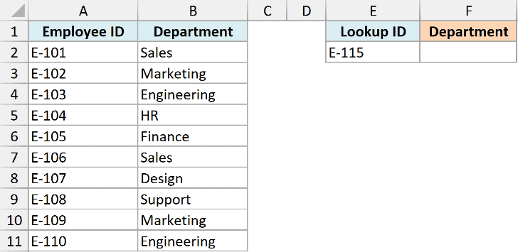 Excel table with Employee ID and Department data, plus a Lookup ID field for E-115 to demonstrate IFERROR handling