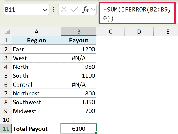 Excel formula bar showing =SUM(IFERROR(B2:B9, 0)) to sum a column of payouts containing #N/A errors as zero