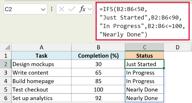 Excel formula bar showing an IFS function assigning status labels based on percentage completion values in column B