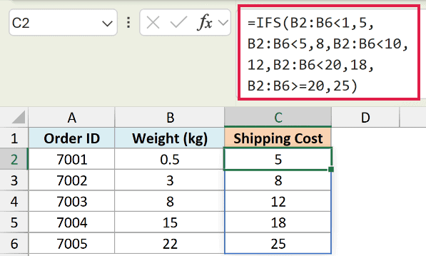Excel formula bar showing an IFS function calculating shipping costs based on weight ranges in column B