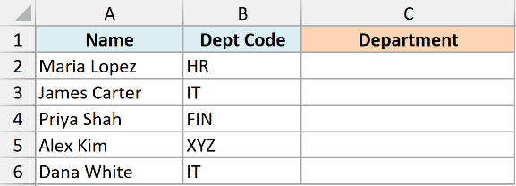 Excel table with Name, Dept Code, and Department columns for IFS function tutorial data