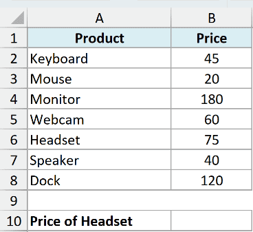 Excel dataset with a Product and Price table listing items like Keyboard, Mouse, and Headset for INDEX function lookup