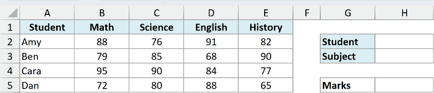 Excel dataset for INDEX function exercise showing student grades with input fields for student, subject, and marks