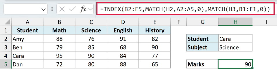 Excel formula bar showing INDEX-MATCH for a two-way lookup of student grades based on row and column criteria