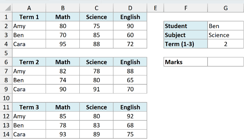 Excel dataset for index 17 ex7 showing student marks across three terms with a lookup table for Ben, Science, and Term 2