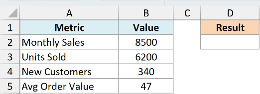Excel dataset for INDIRECT example 1 showing metrics and values in columns A and B, with an empty Result cell in D2