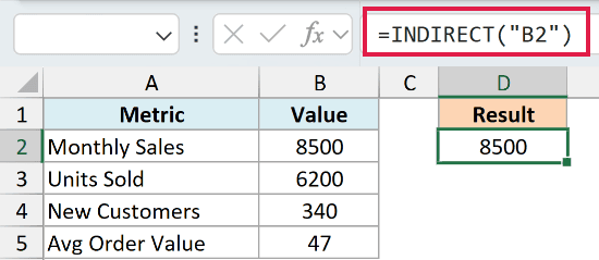 Excel formula bar showing =INDIRECT("B2") returning the value 8500 from cell B2 into cell D2