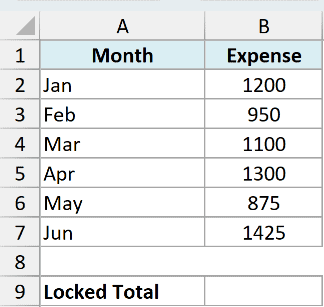 Excel dataset for INDIRECT example 4 showing months Jan-Jun in column A and expense values in column B with Locked Total