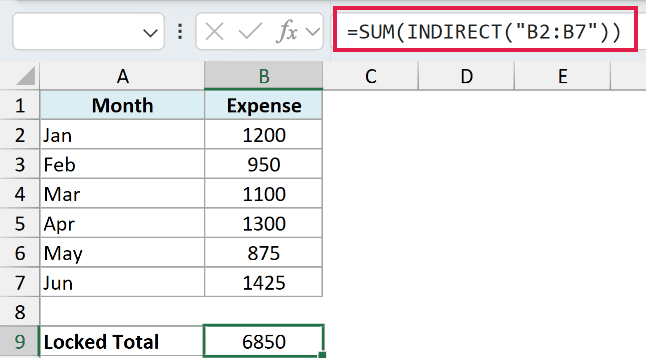 Excel formula bar showing =SUM(INDIRECT("B2:B7")) to lock a range reference against inserted rows in a table of expenses