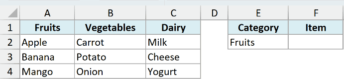 Excel dataset for INDIRECT example 6 showing columns for Fruits, Vegetables, and Dairy alongside a category selection list
