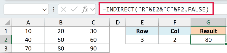 Excel formula =INDIRECT("R"&E2&"C"&F2,FALSE) using R1C1 notation to return the value 80 from row 3, column 2