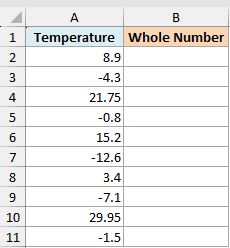 Excel dataset with positive and negative temperature values in column A for INT function testing