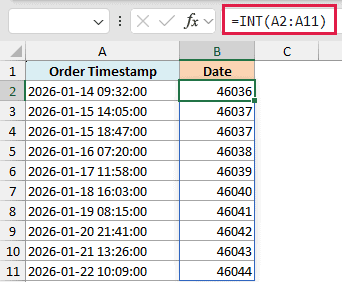 Excel formula bar showing =INT(A2:A11) to extract date serial numbers from order timestamps in column A