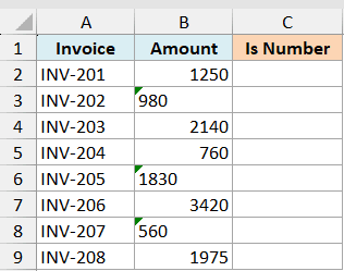 Excel table showing Invoice and Amount columns with varied number alignment for ISNUMBER function tutorial