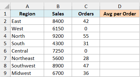 Excel table showing regions, sales, and order counts with some zero values in the orders column for IS function analysis