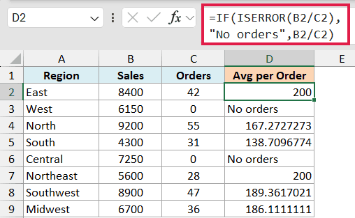 Excel formula bar showing IF and ISERROR functions to handle division by zero errors in a sales data table
