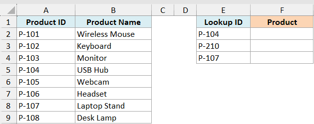 Excel table with Product ID and Name in columns A-B and a lookup table in columns E-F for IS function data examples