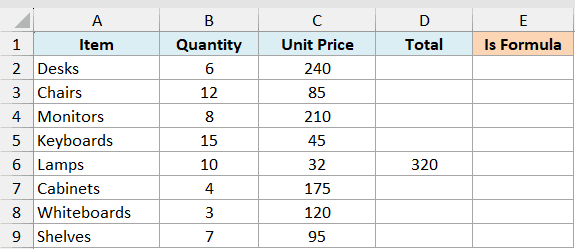 Excel table with Item, Quantity, Unit Price, Total, and Is Formula columns, showing a calculated value in cell D6