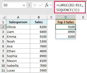 Excel formula using LARGE and SEQUENCE to spill the top 3 sales values into cells D2 through D4