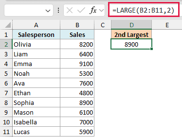 Excel formula bar showing =LARGE(B2:B11,2) to calculate the second largest sales value from the B2:B11 range