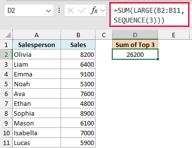Excel formula =SUM(LARGE(B2:B11, SEQUENCE(3))) in the formula bar, calculating the sum of the top 3 sales values