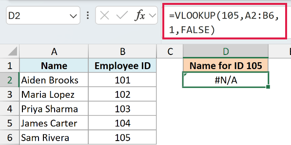 VLOOKUP searching for employee ID 105 and returning #N/A because the ID is not in the first column of the table